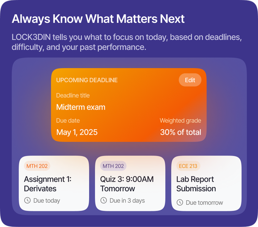 Always Know What Matters Most