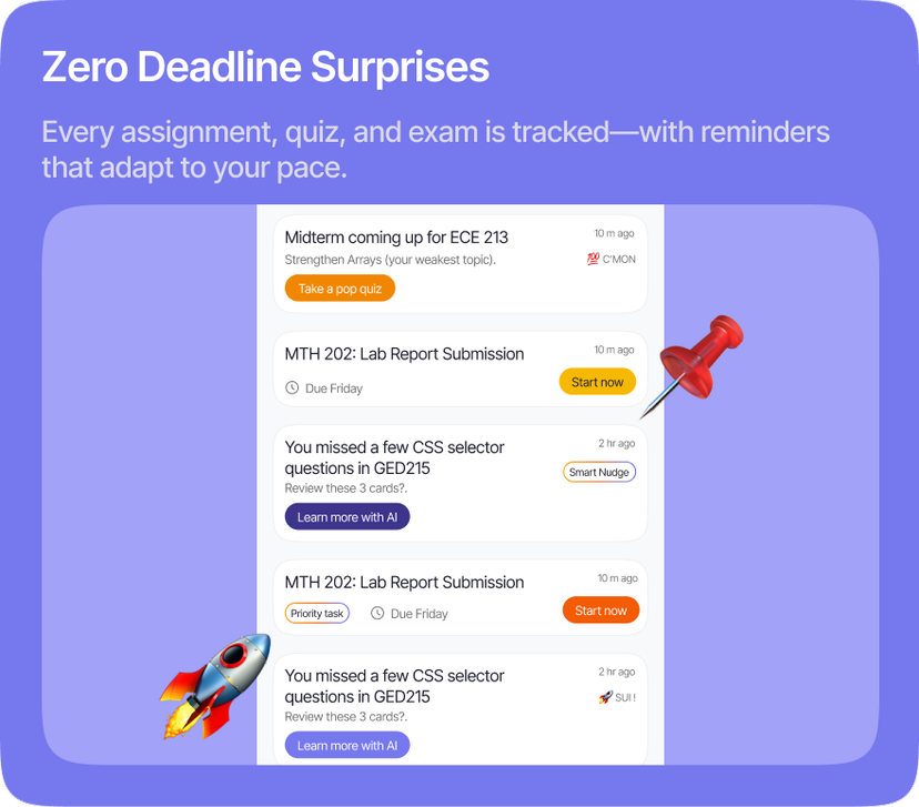 Zero Deadline Surprises